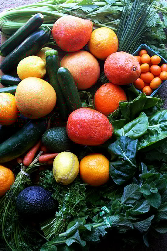 CSA Week 2 week2_csa